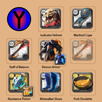 Beschreibung des Bildes